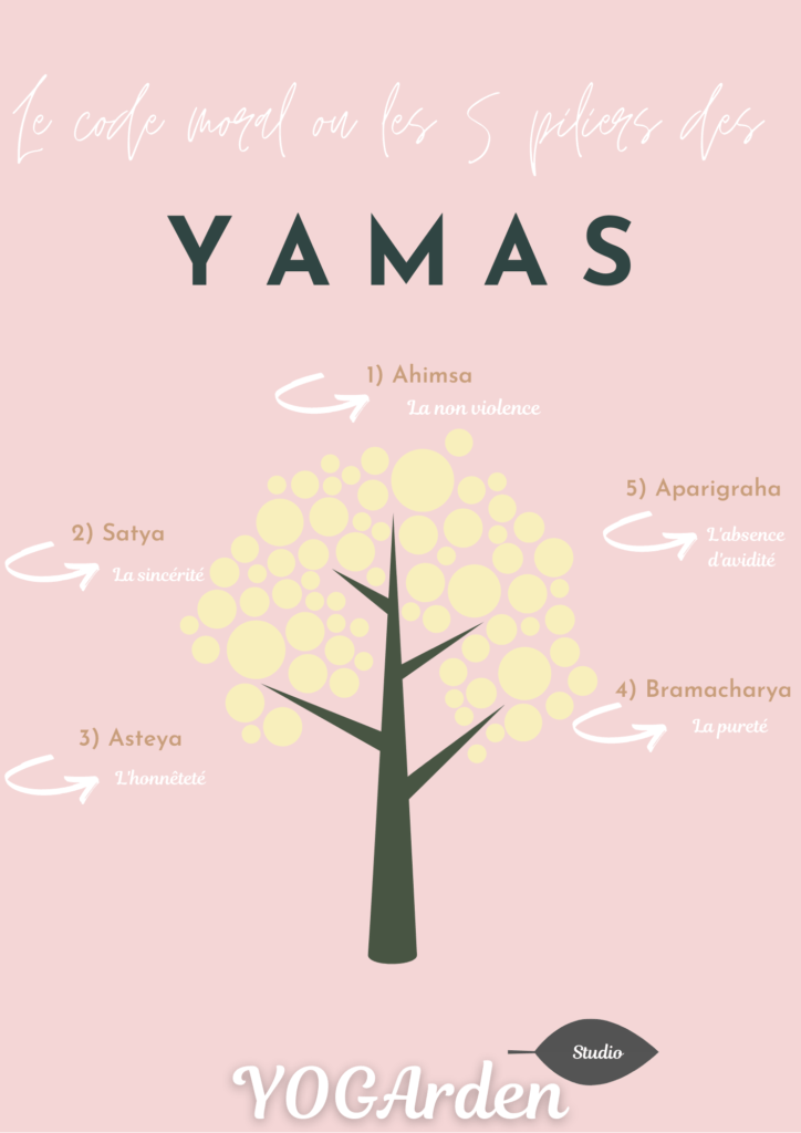 YOGArden - Les Yamas